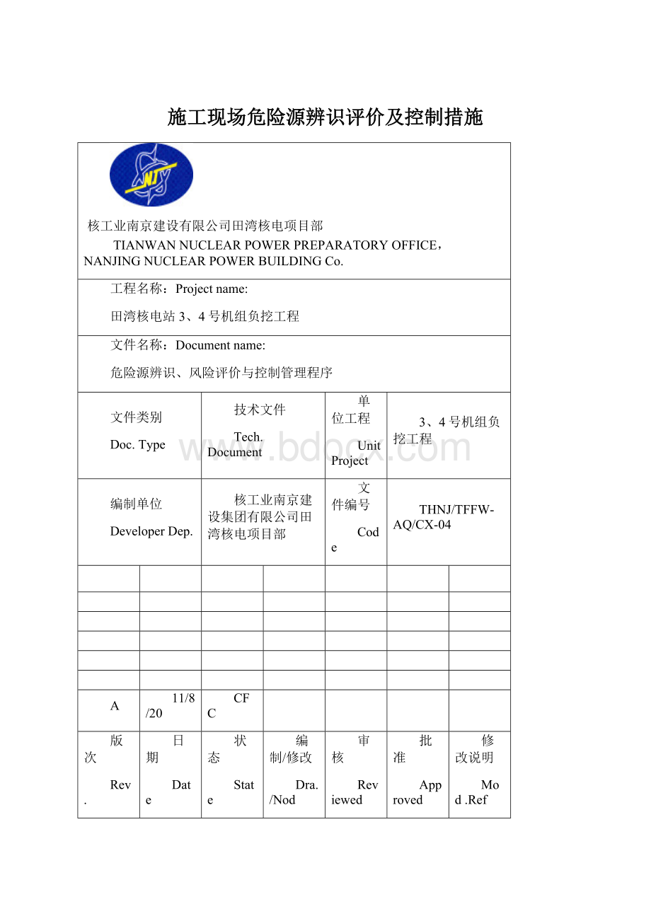 施工现场危险源辨识评价及控制措施.docx