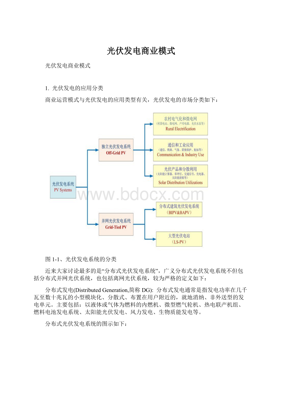 光伏发电商业模式Word文件下载.docx