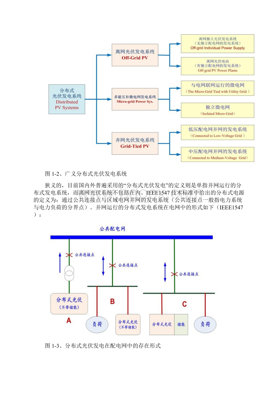 光伏发电商业模式Word文件下载.docx_第2页