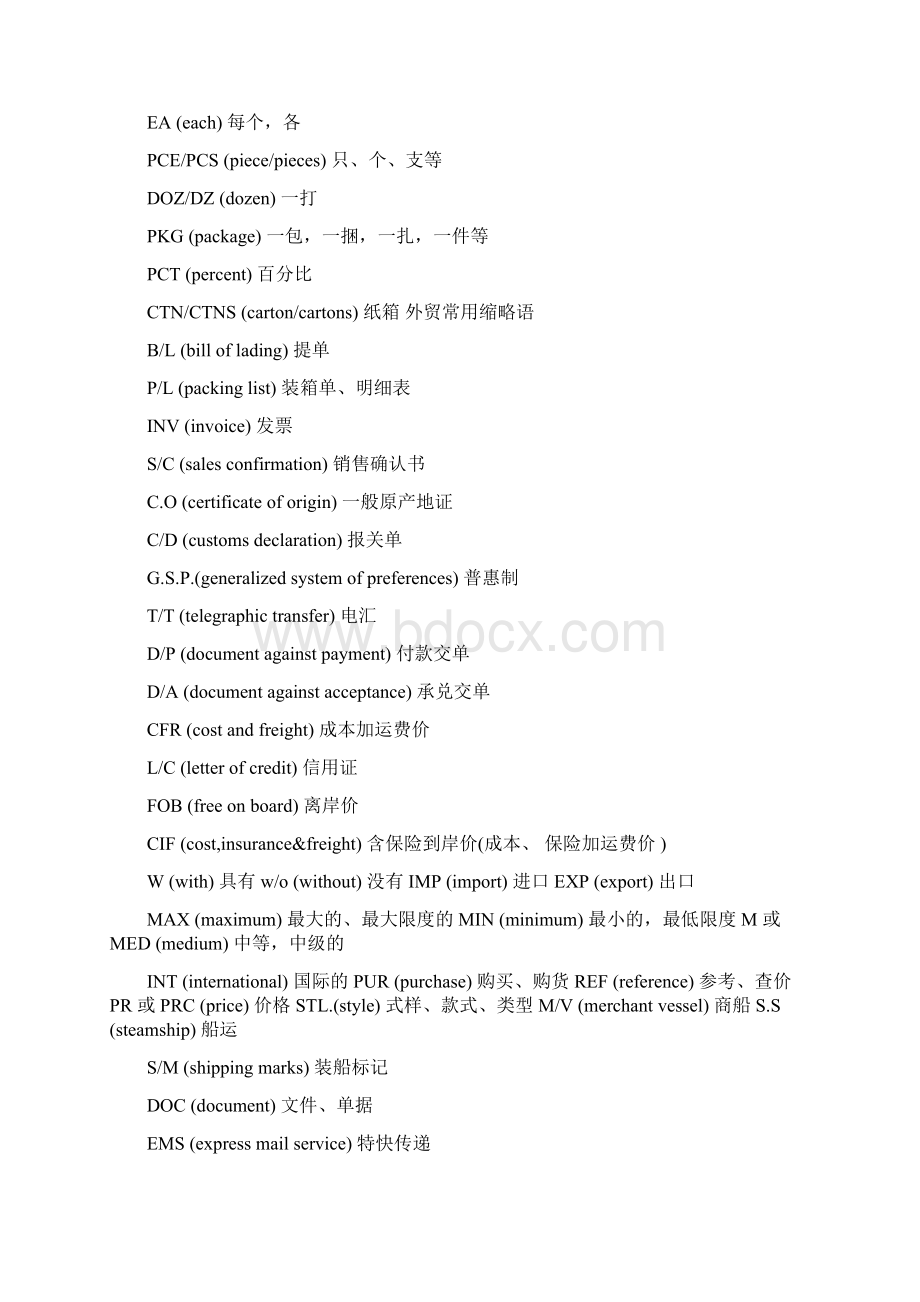 国际贸易缩写.docx_第2页