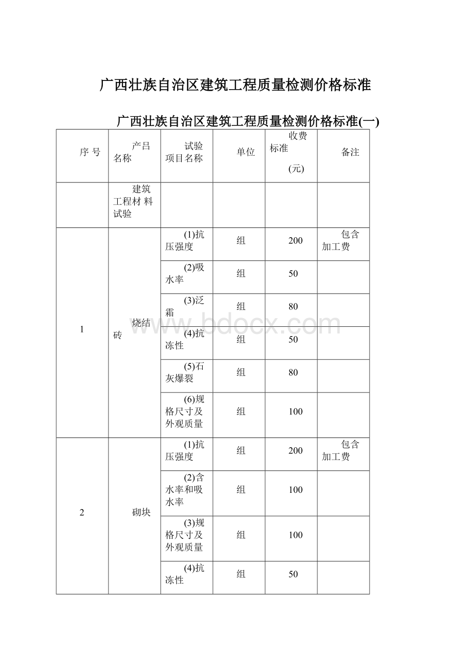 广西壮族自治区建筑工程质量检测价格标准Word下载.docx