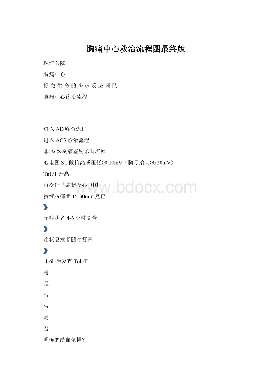 胸痛中心救治流程图最终版.docx