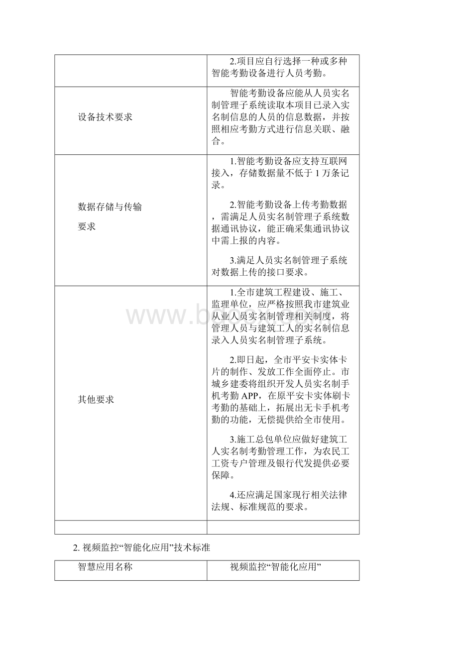 智慧工地建设技术标准Word文档格式.docx_第2页