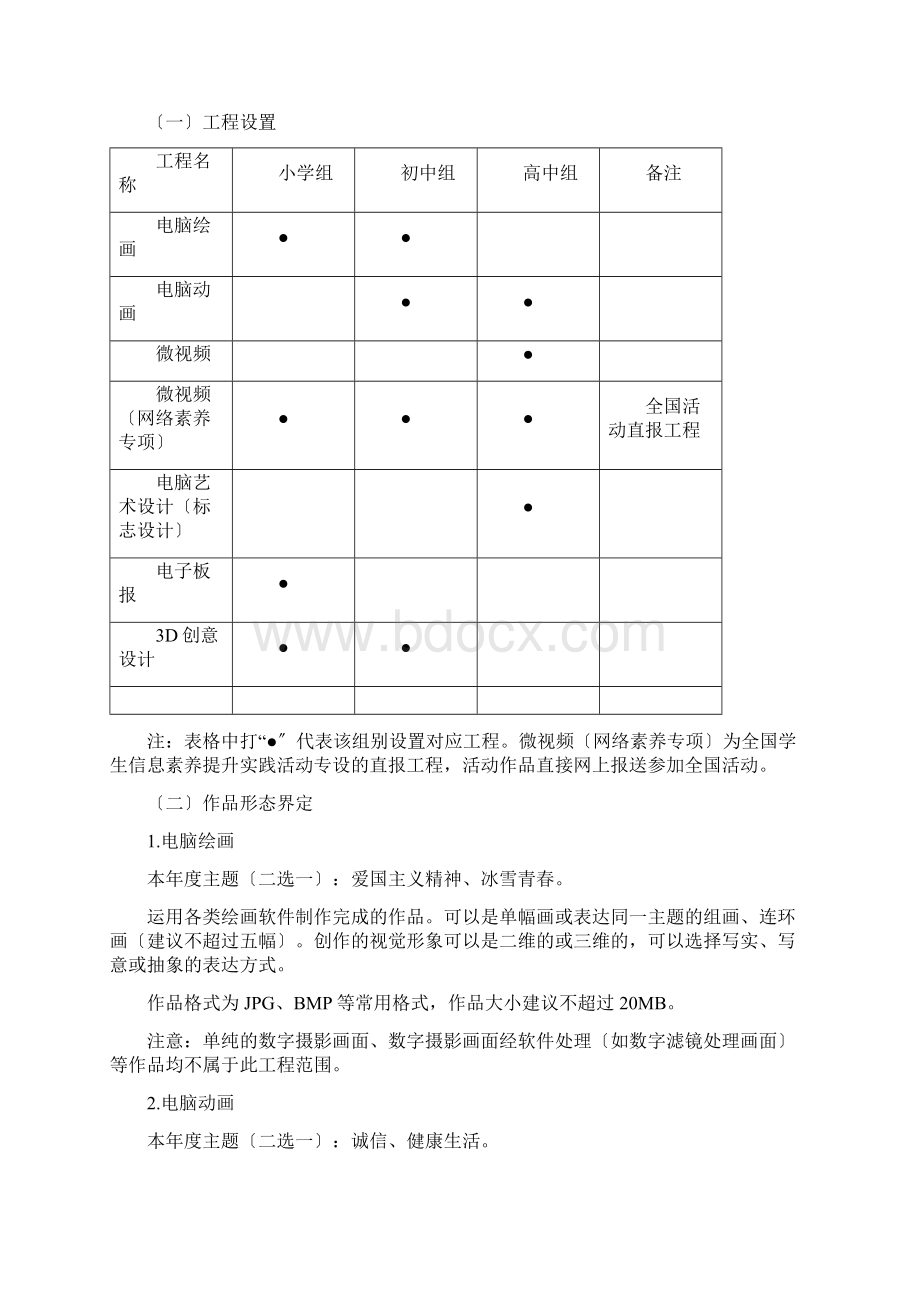 上海中小学电脑制作活动.docx_第2页