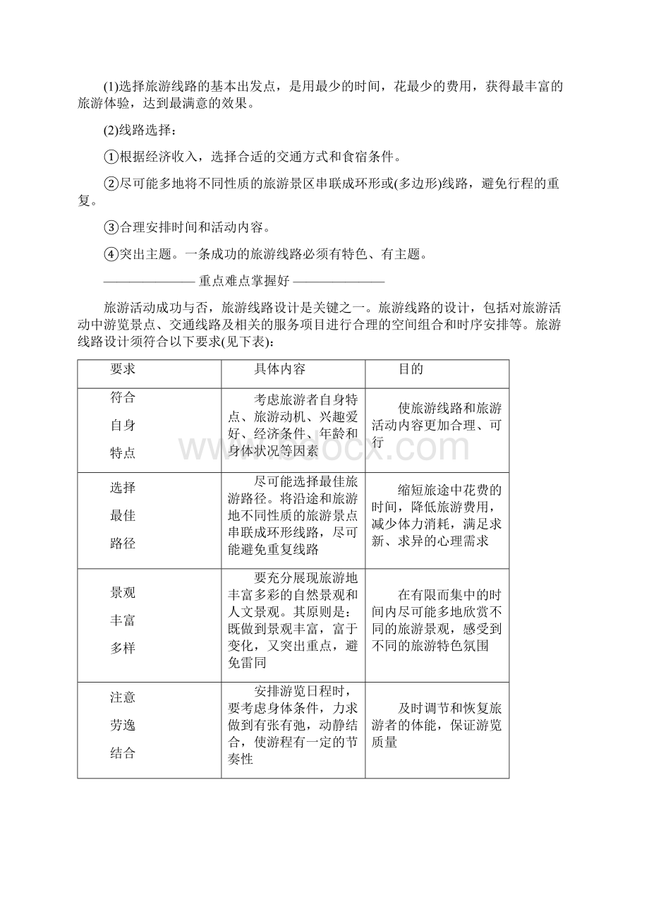 学年高中地理三维设计中图版选修三教学案第三章 第二节 旅游地点和旅游线路的确定.docx_第2页