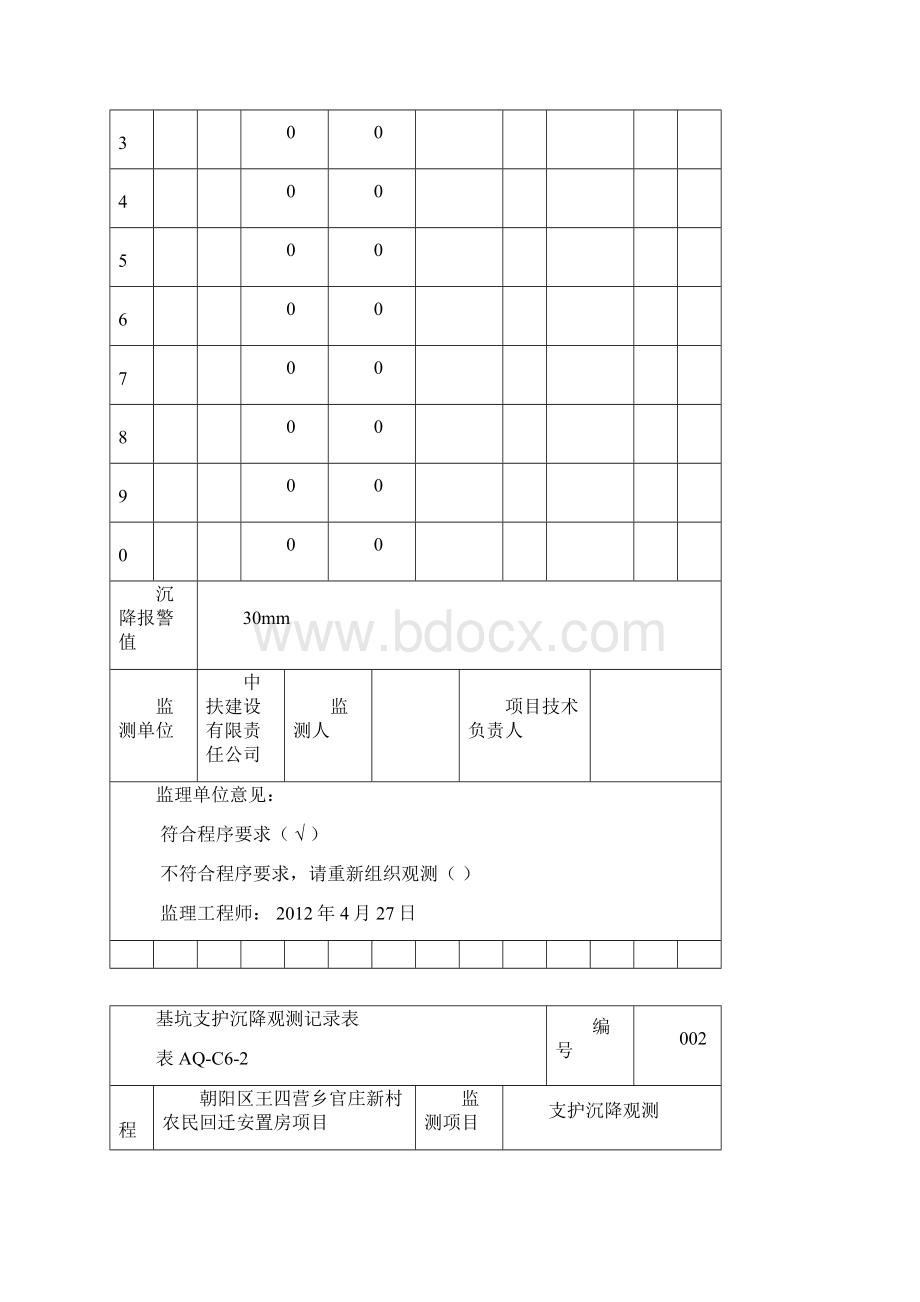 2基坑支护沉降观测记录表.docx_第2页