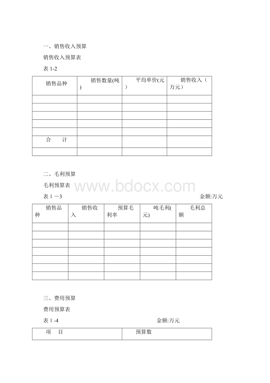 财务预算表式Word文档格式.docx_第3页