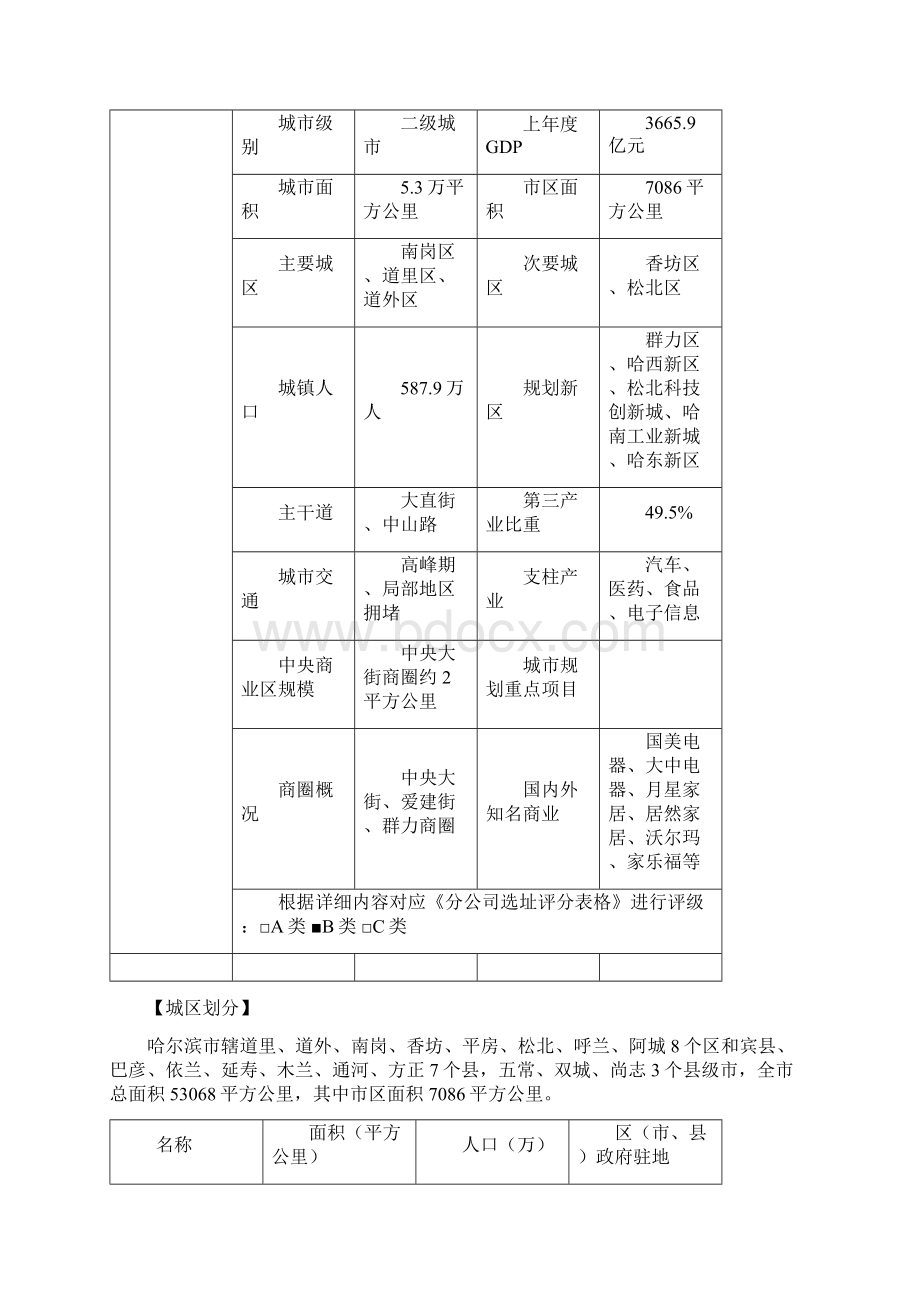 哈尔滨家装市场调研报告.docx_第2页