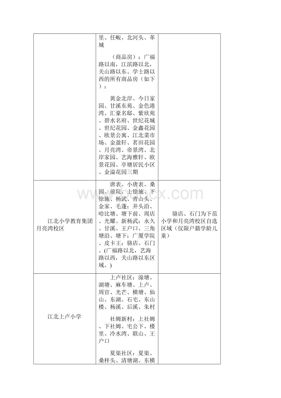 东阳公办小学招生学区划分一览表.docx_第3页