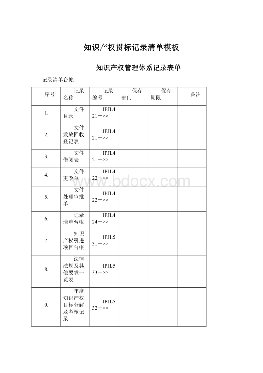 知识产权贯标记录清单模板文档格式.docx