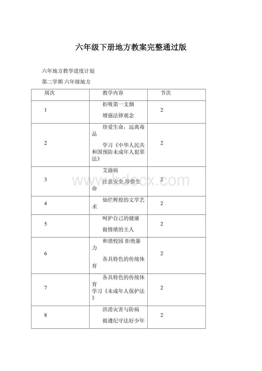 六年级下册地方教案完整通过版Word文件下载.docx_第1页