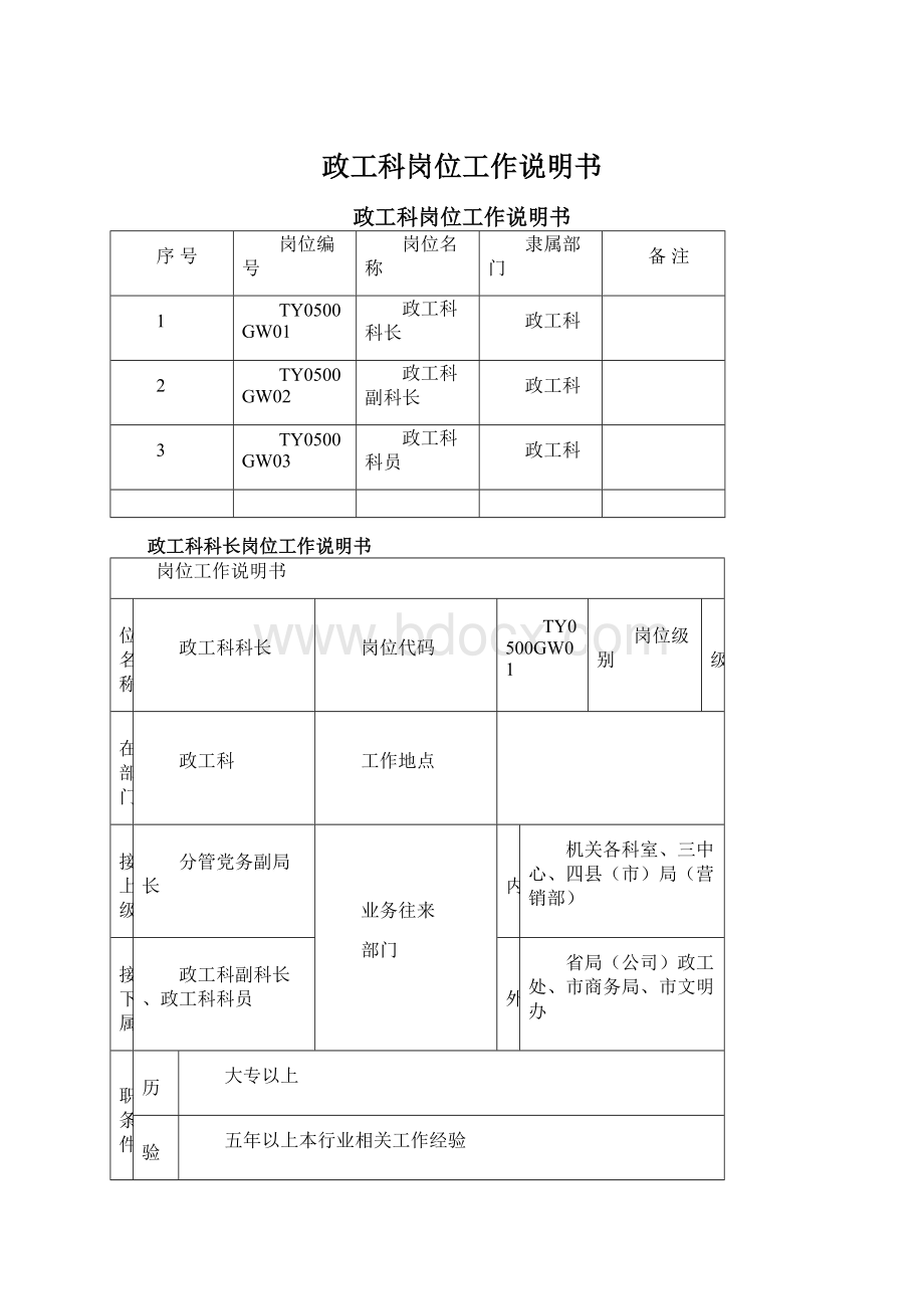 政工科岗位工作说明书Word下载.docx_第1页