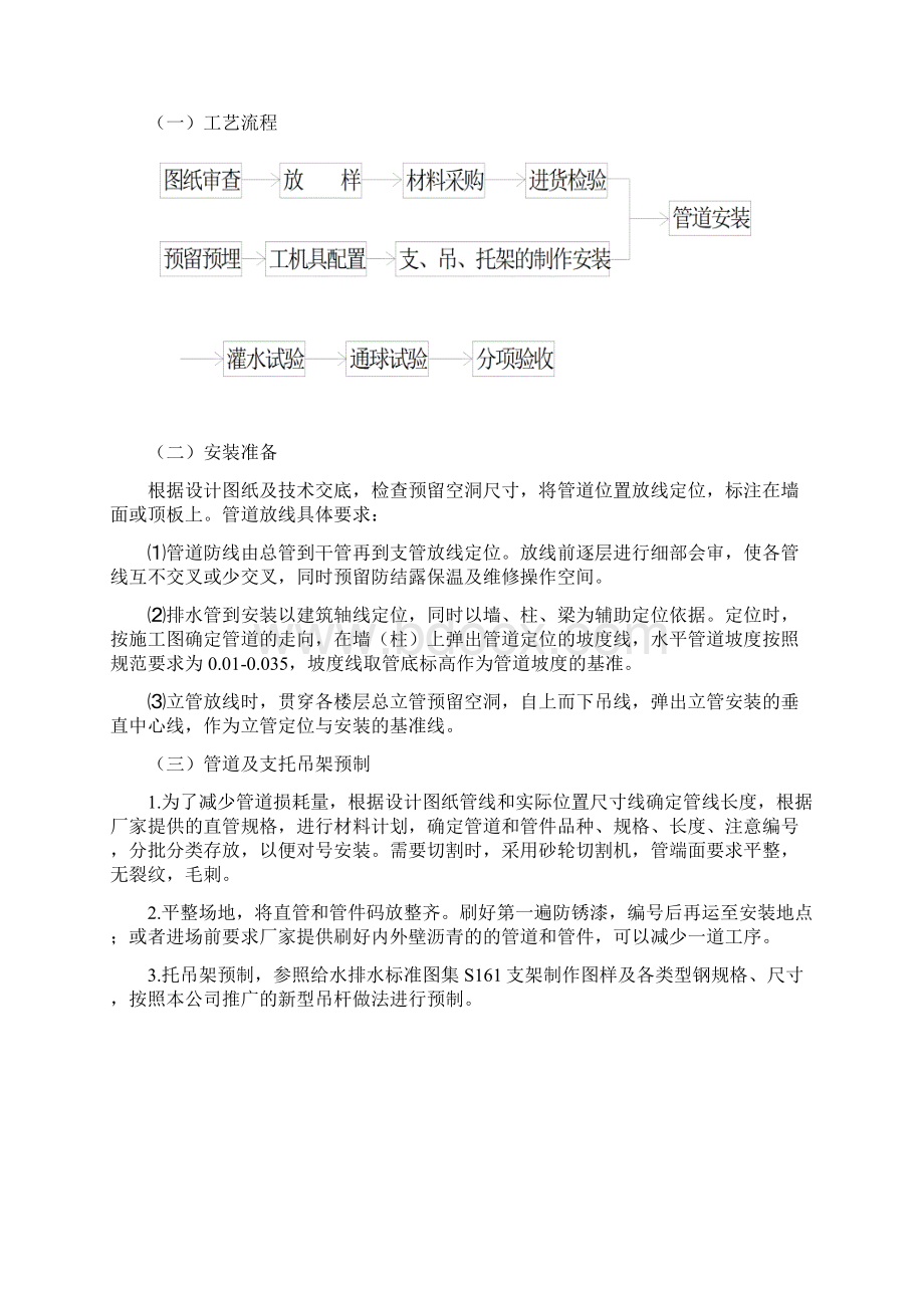 柔性排水铸铁管安装技术及工艺工法.docx_第2页