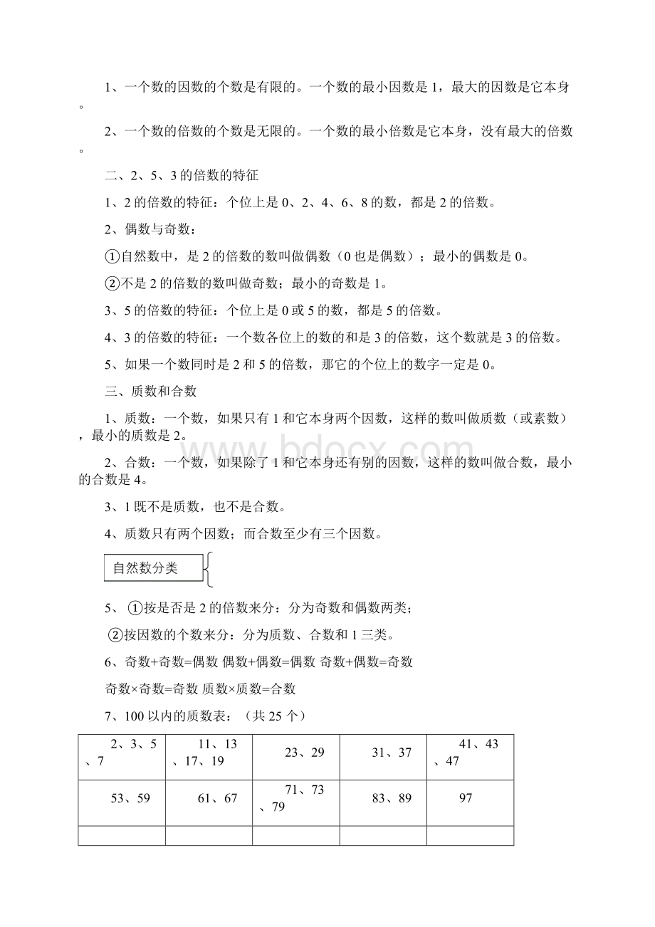 人教版五年级下册数学期末复习知识点Word下载.docx_第2页