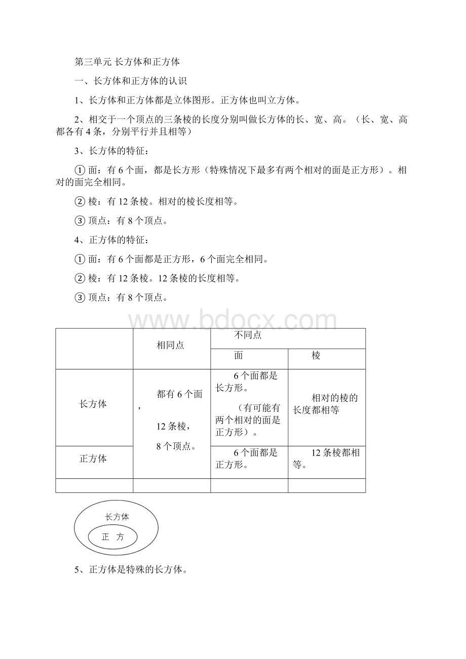 人教版五年级下册数学期末复习知识点Word下载.docx_第3页