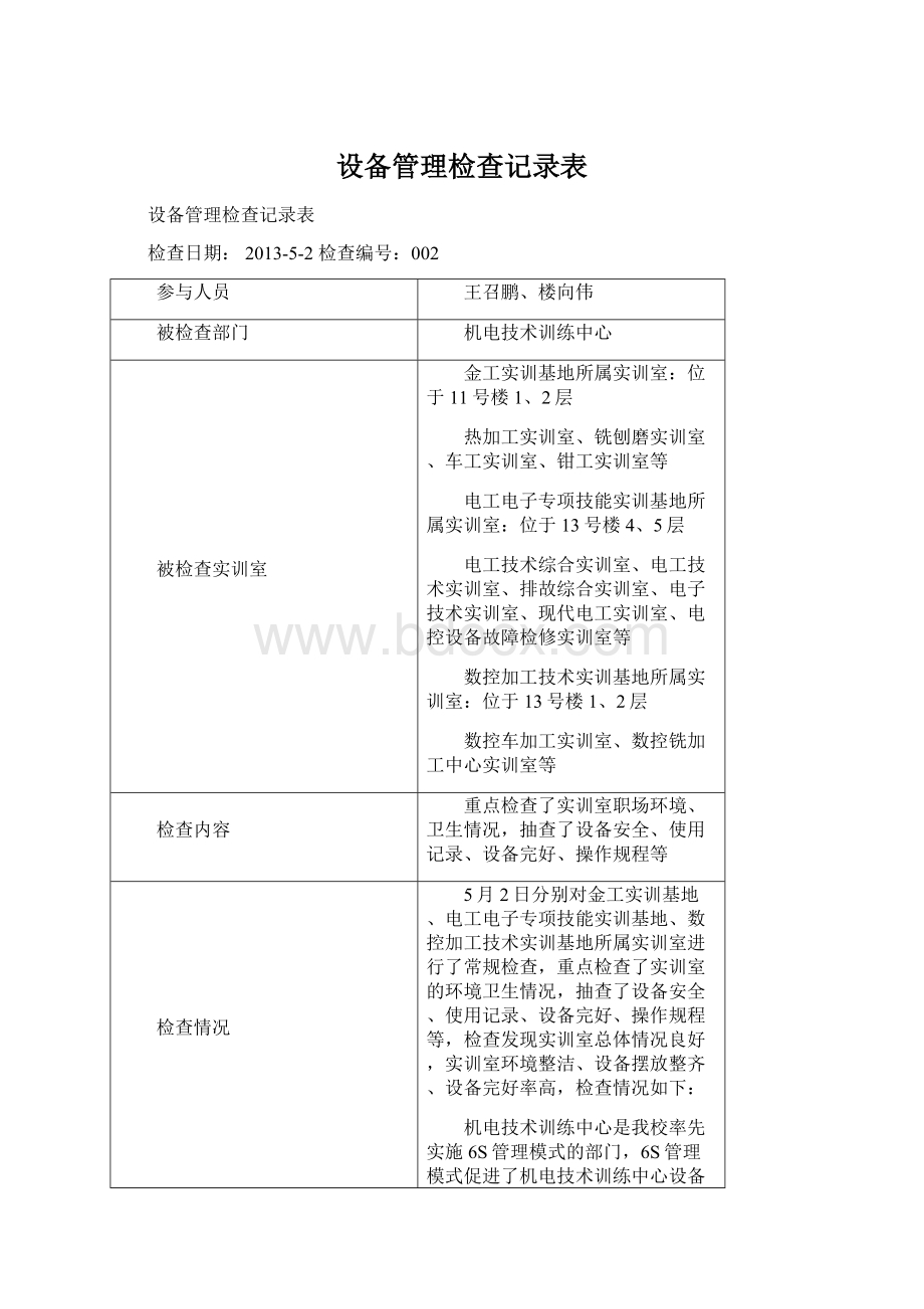 设备管理检查记录表Word文档下载推荐.docx