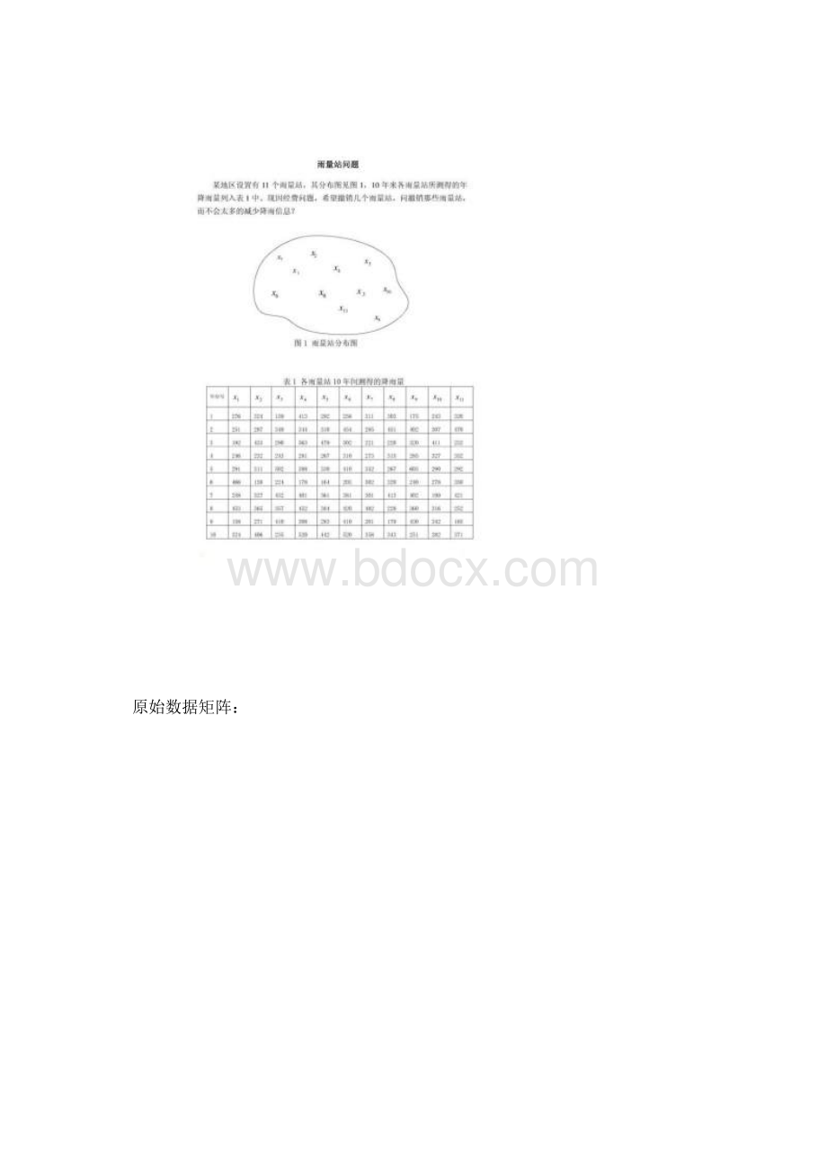 模糊聚类分析步骤.docx_第2页