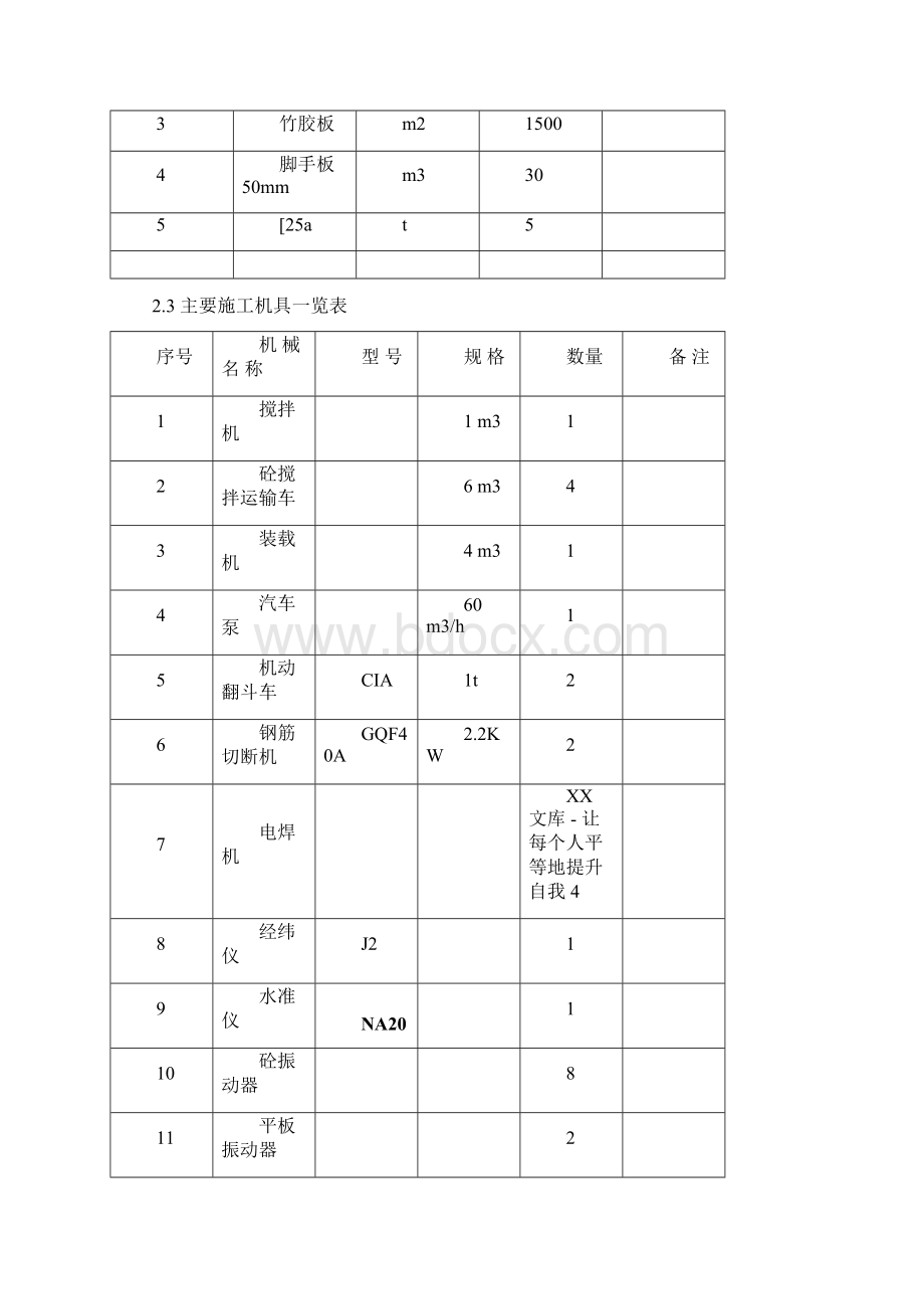 挡土墙及道路施工方案Word文档格式.docx_第2页