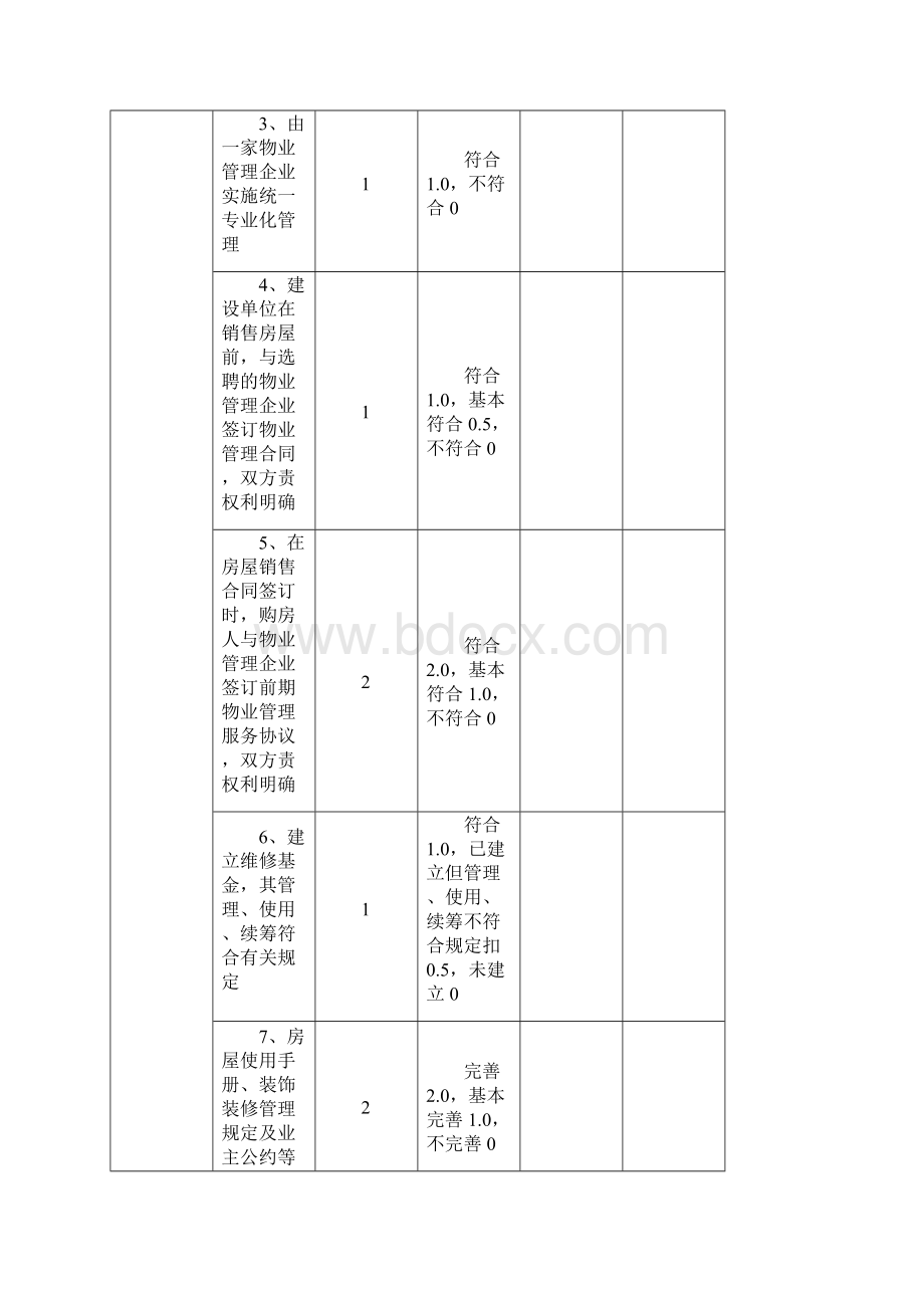 福建省物业管理示范住宅小区文档格式.docx_第3页