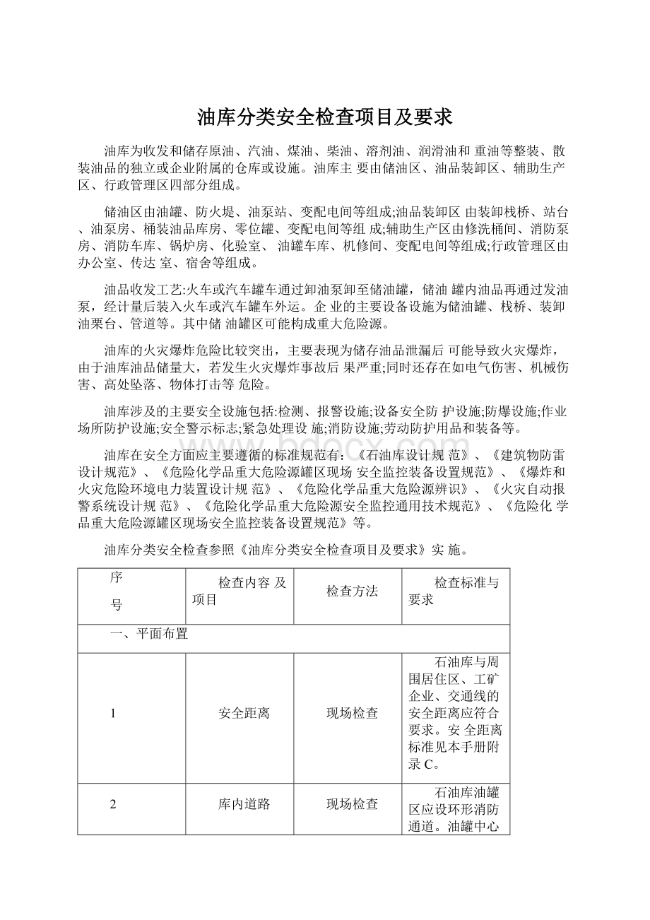 油库分类安全检查项目及要求Word文件下载.docx