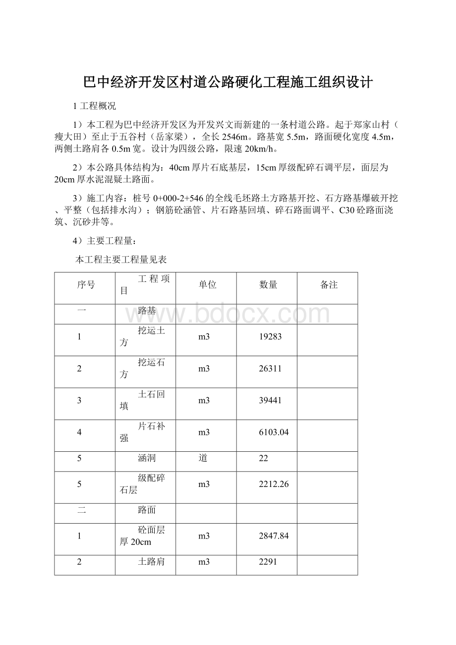 巴中经济开发区村道公路硬化工程施工组织设计Word文档下载推荐.docx