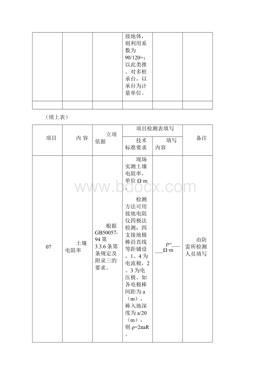 新建建筑物防雷装置检测手册》填写说明.docx_第3页