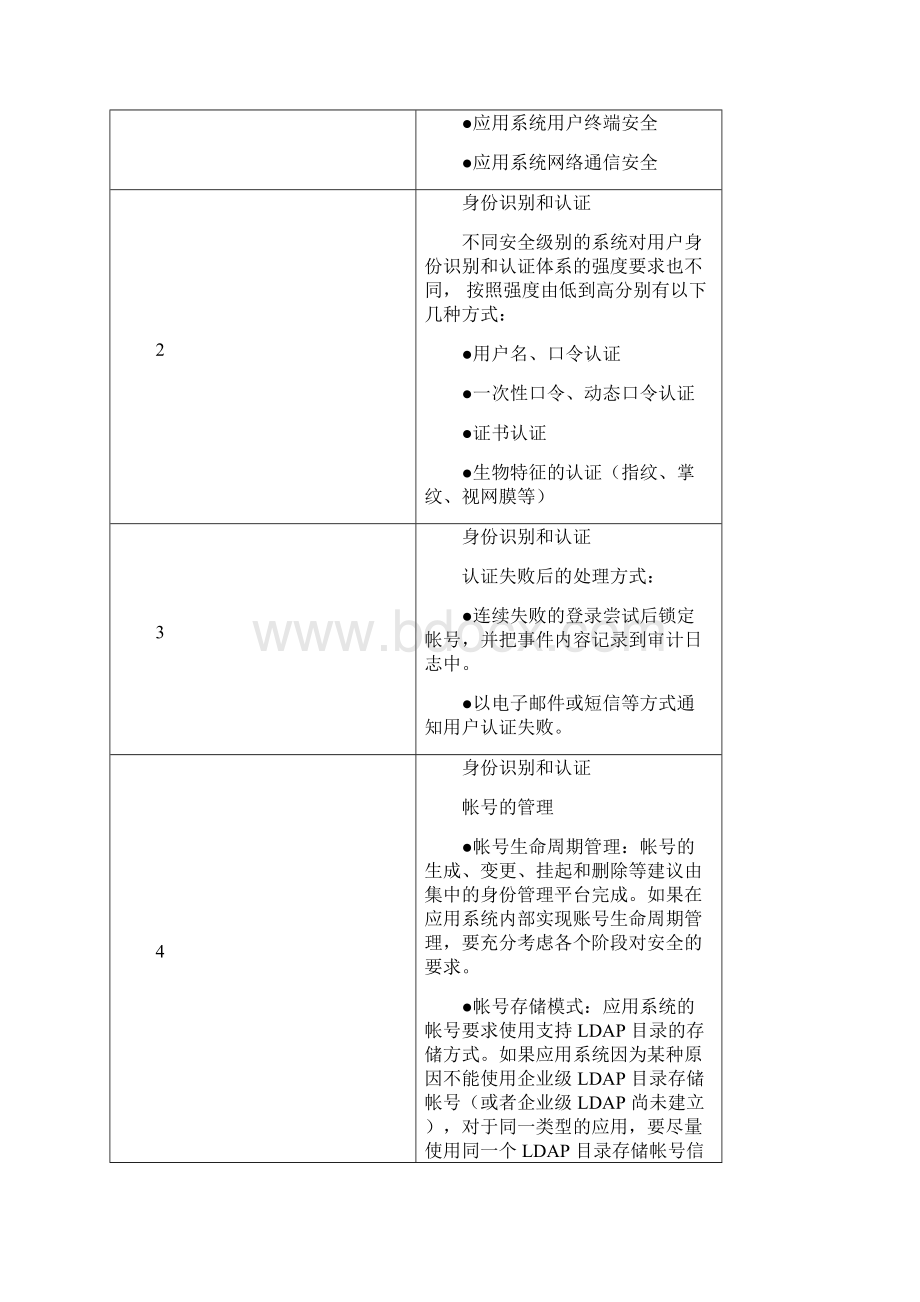 应用软件开发安全规范.docx_第3页