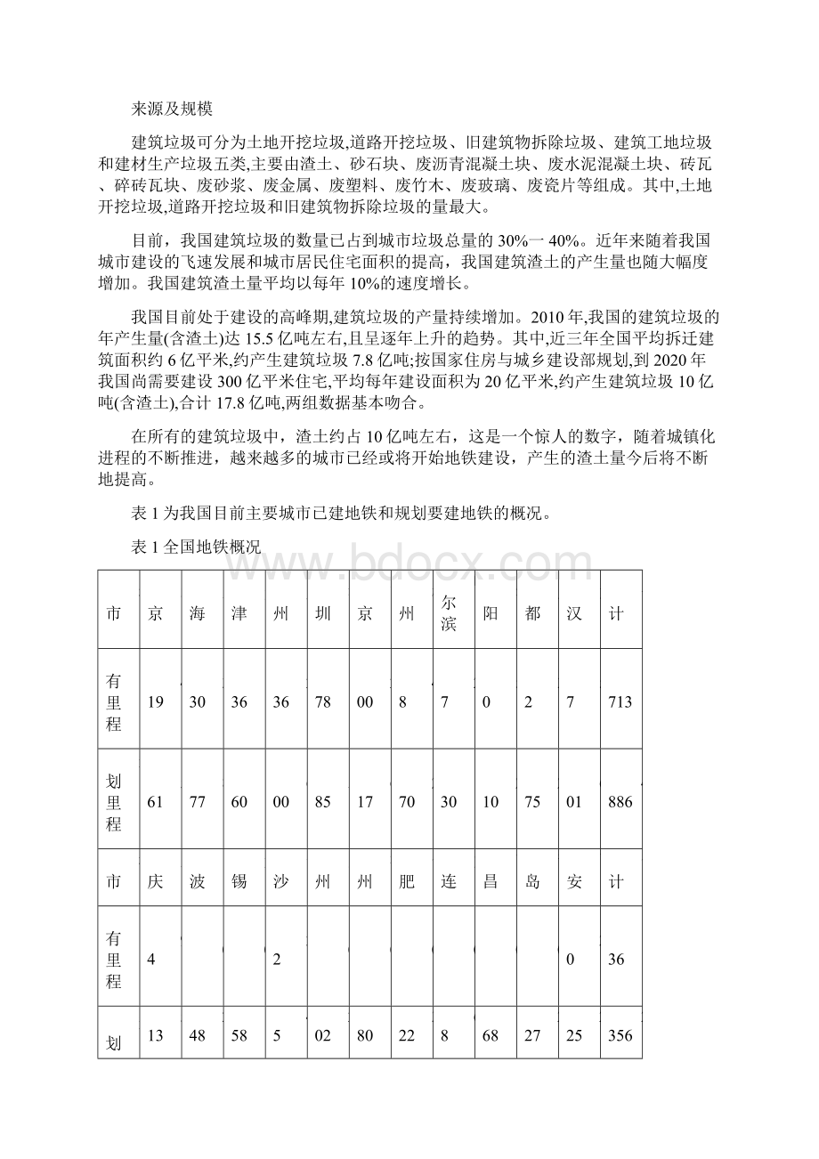 盾构渣土综合利用文档格式.docx_第2页