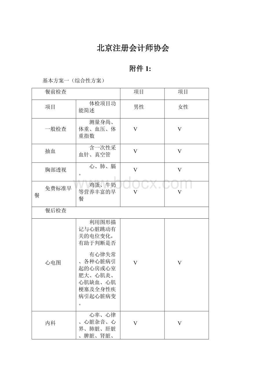 北京注册会计师协会Word下载.docx