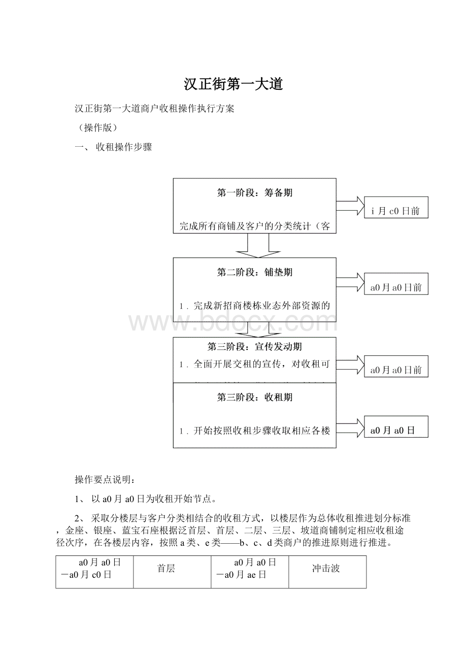 汉正街第一大道.docx_第1页