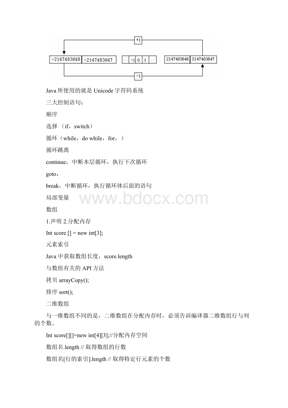 java.docx_第2页