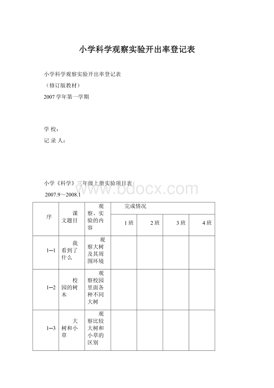 小学科学观察实验开出率登记表.docx