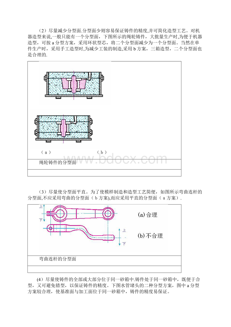 铸造工艺图Word文档格式.docx_第3页