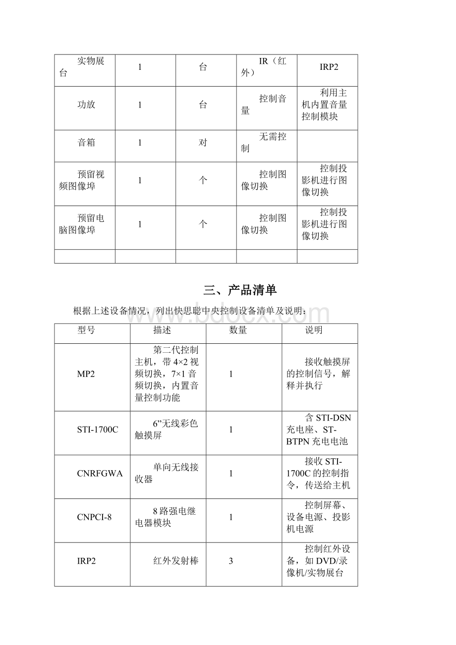 快思聪crestron产品各种应用方案.docx_第3页