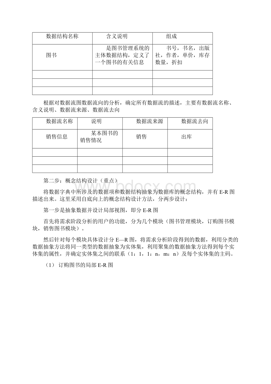 图书销售系统的数据库设计.docx_第2页