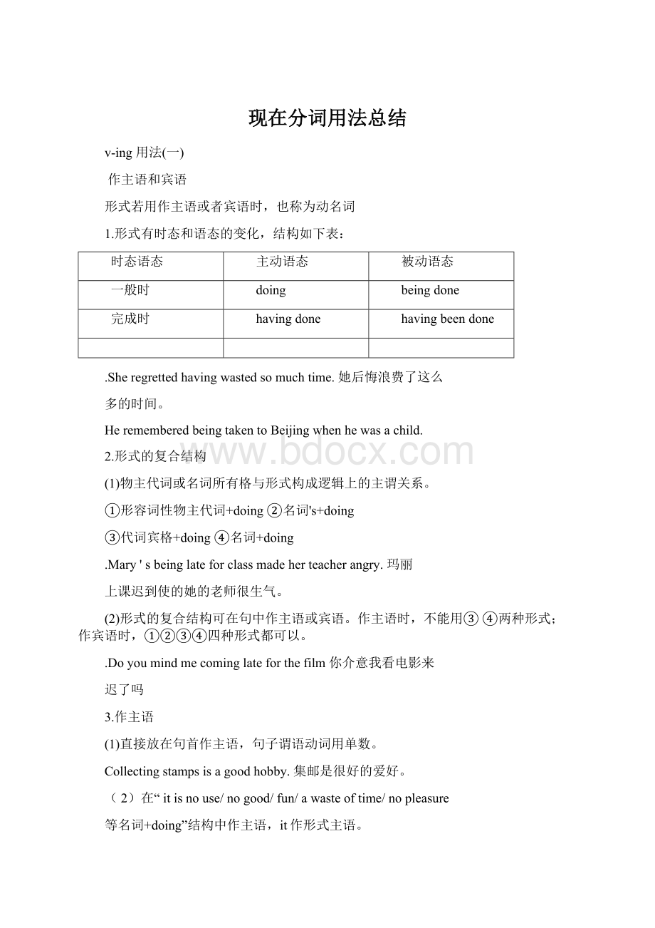 现在分词用法总结.docx