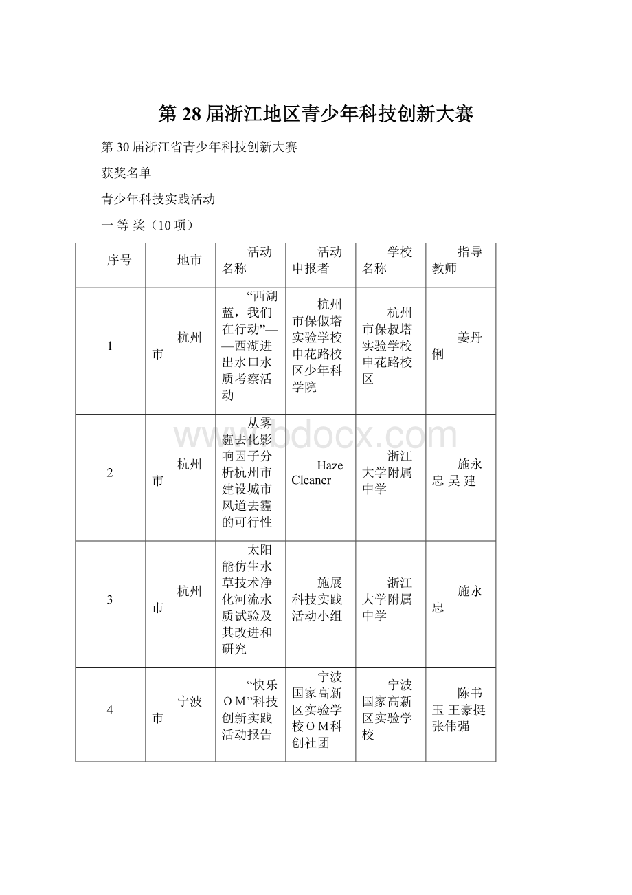 第28届浙江地区青少年科技创新大赛Word文件下载.docx