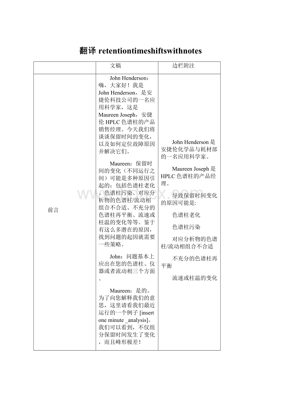 翻译retentiontimeshiftswithnotesWord格式.docx_第1页