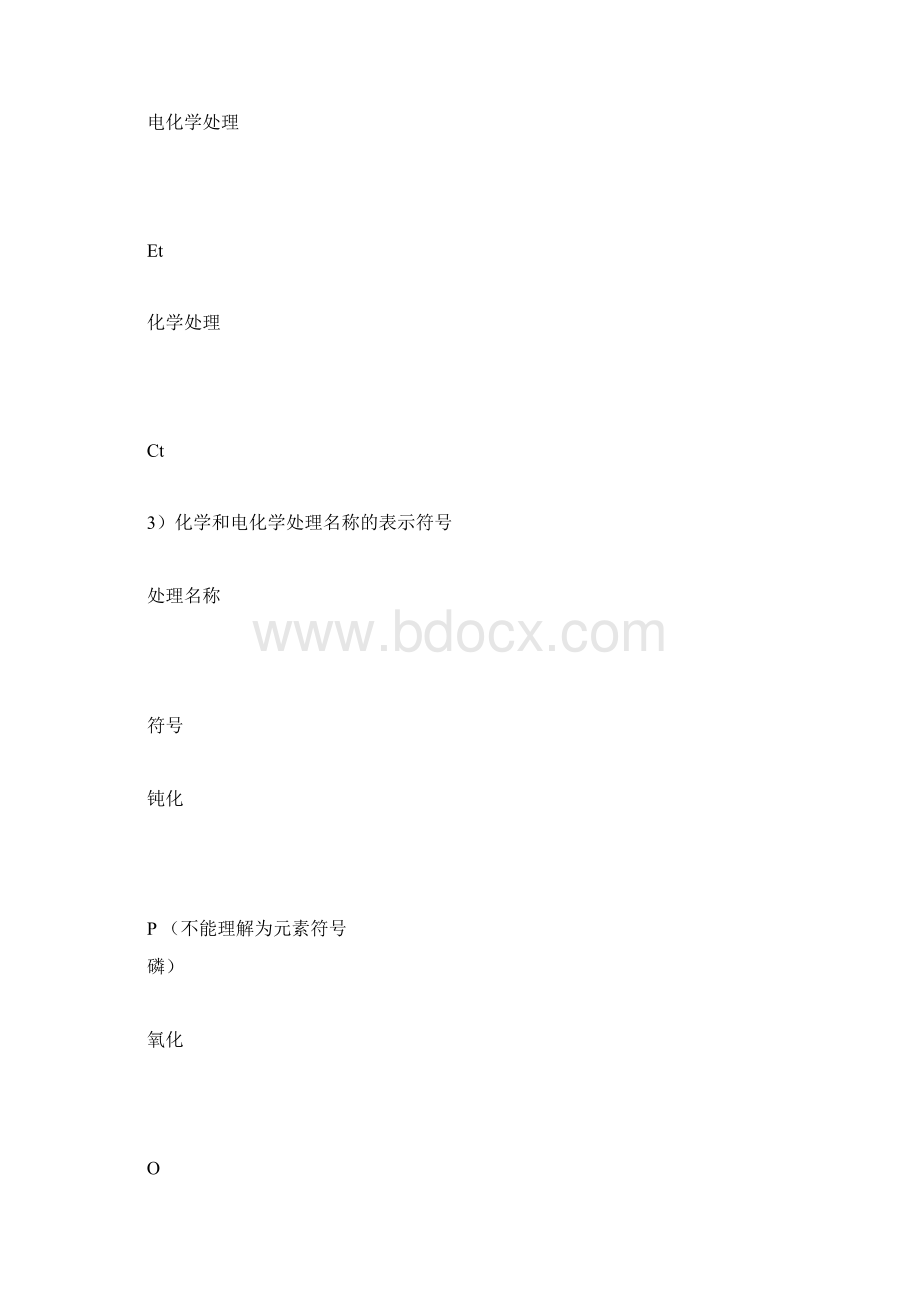 表面处理表示方法及选择.docx_第3页