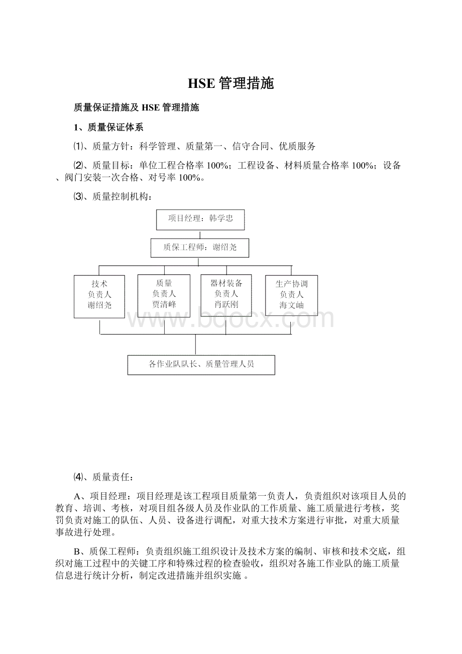 HSE管理措施.docx