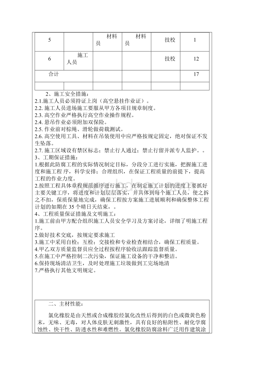 烟囱外壁防腐蚀工程施工方案.docx_第3页