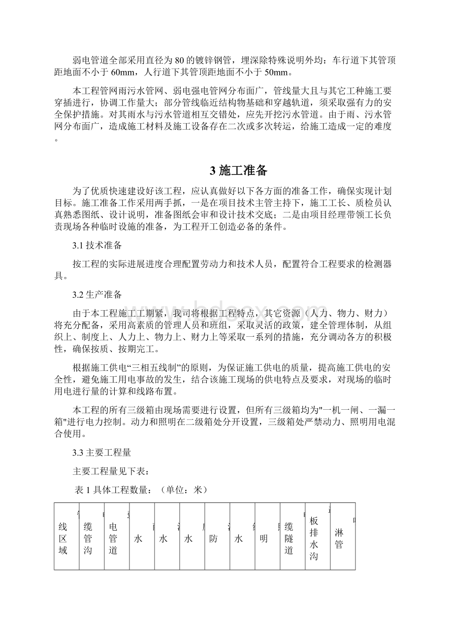 城际快速路工程室外综合管网安装施工组织设计#江苏.docx_第2页