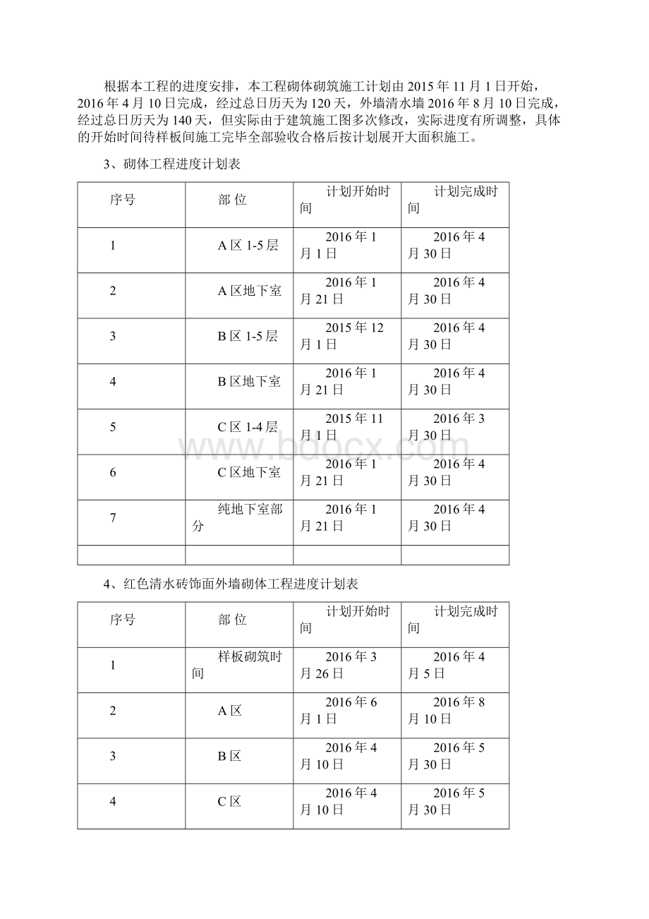 青少年宫工程砌体工程施工方案修改Word文档下载推荐.docx_第3页