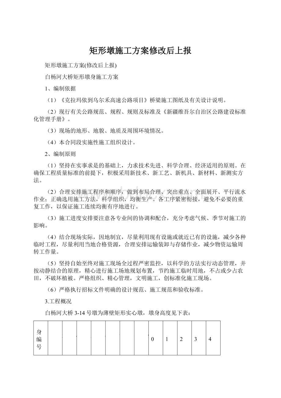 矩形墩施工方案修改后上报.docx