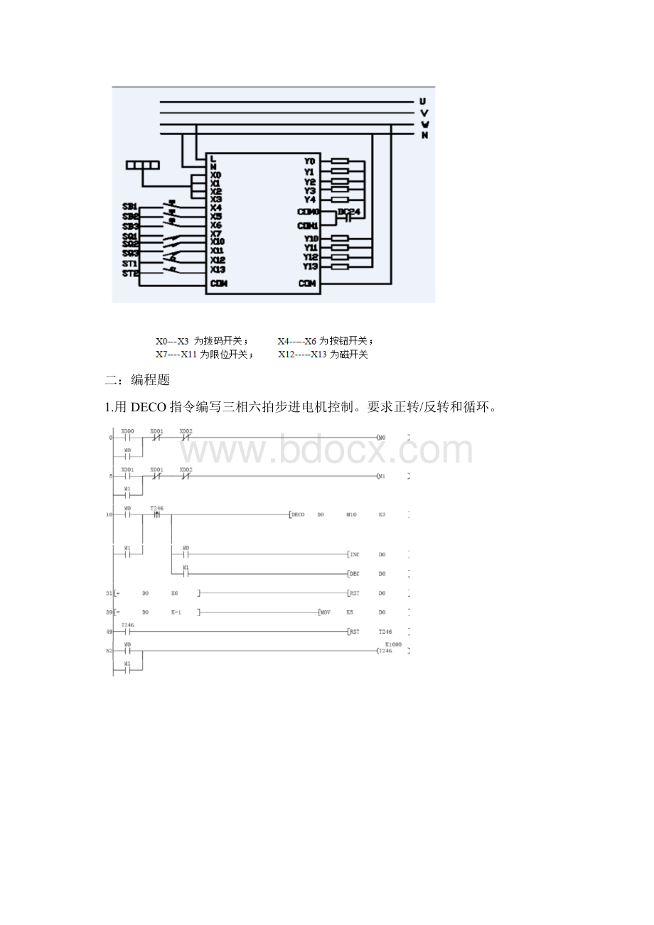 PLC考试题目整理.docx_第2页