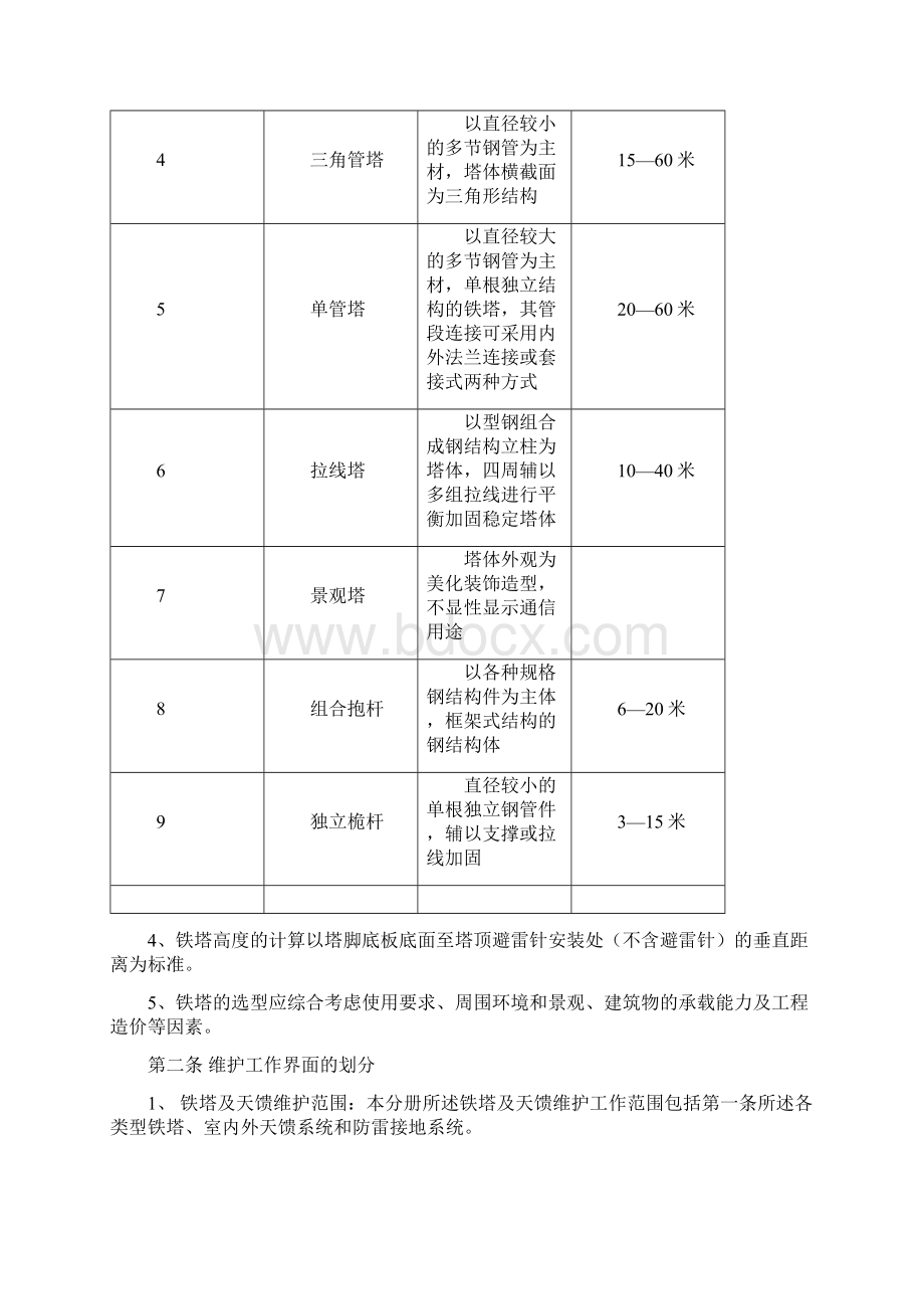 中国移动网络代维质量规范上海天馈铁塔分册精编版Word文档下载推荐.docx_第2页