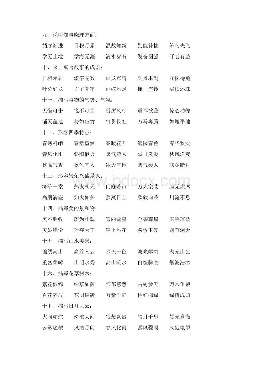 极为全面实用的成语归类.docx_第2页