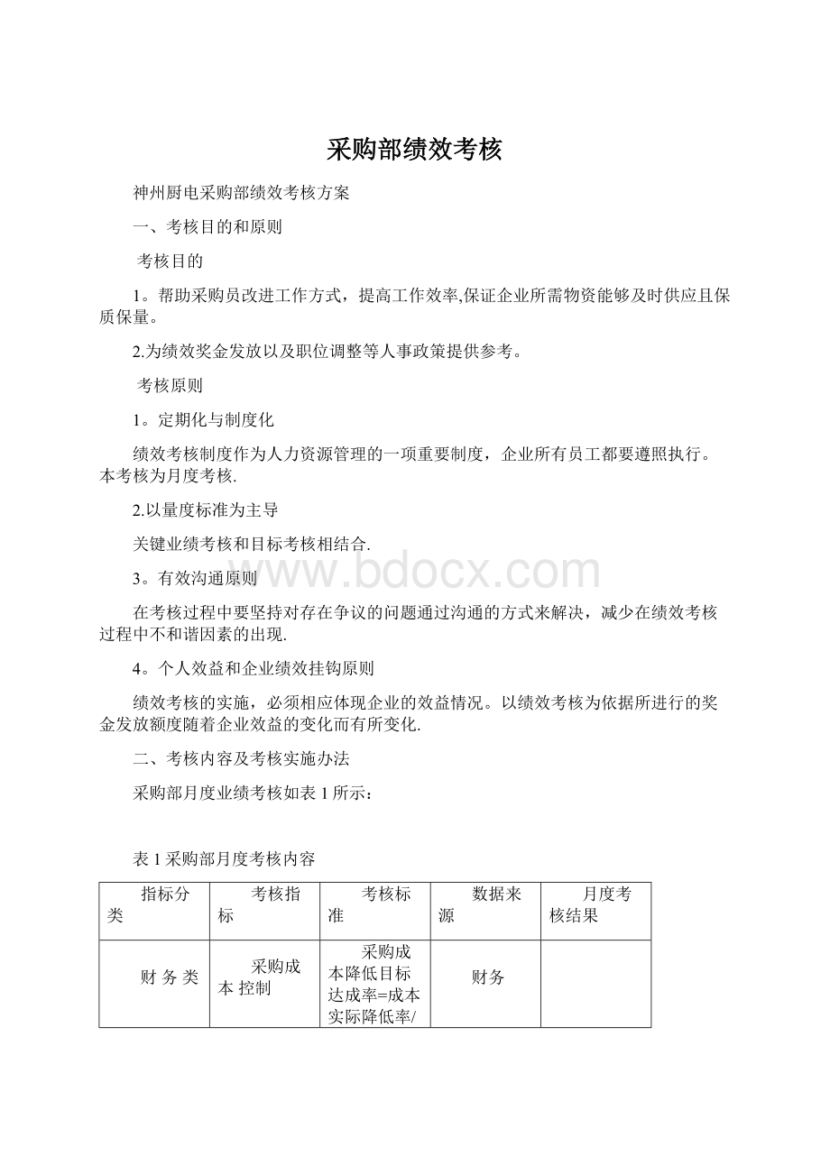 采购部绩效考核Word文件下载.docx