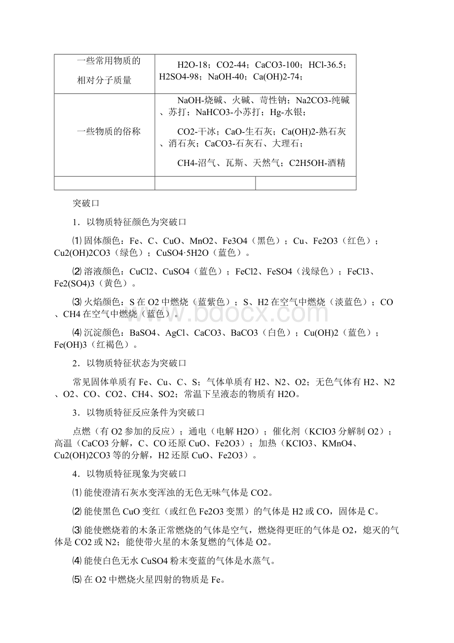 初中化学常见推断题归纳知识讲解Word文件下载.docx_第3页