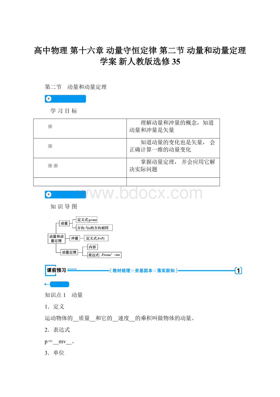 高中物理 第十六章 动量守恒定律 第二节 动量和动量定理学案 新人教版选修35文档格式.docx